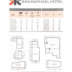 planta-eventos-san-raphael-hotel